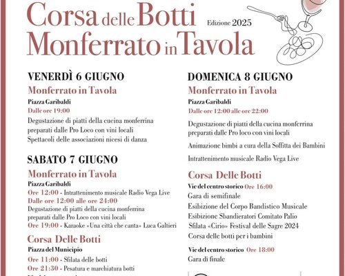Corsa delle Botti e Monferrato in Tavola - Nizza Monferrato