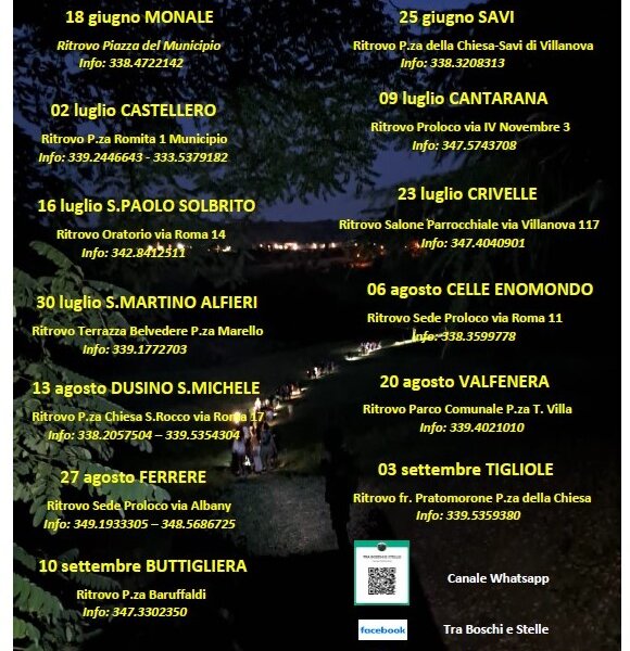 Passeggiando Tra boschi e stelle 2025