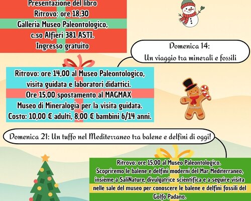 Le Giornate Delle Famiglie Paleontologico Asti