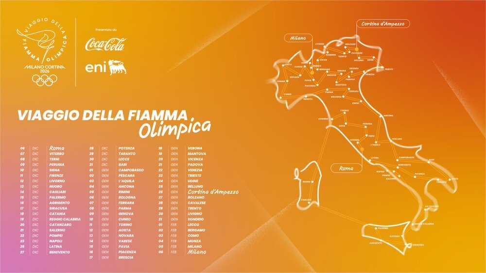 Passaggio Fiamma Olimpica 