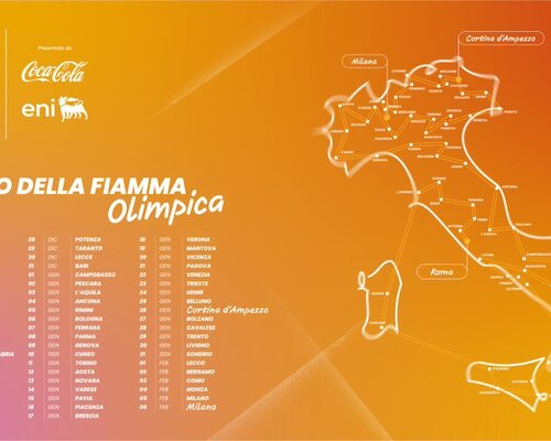 Passaggio Fiamma Olimpica 