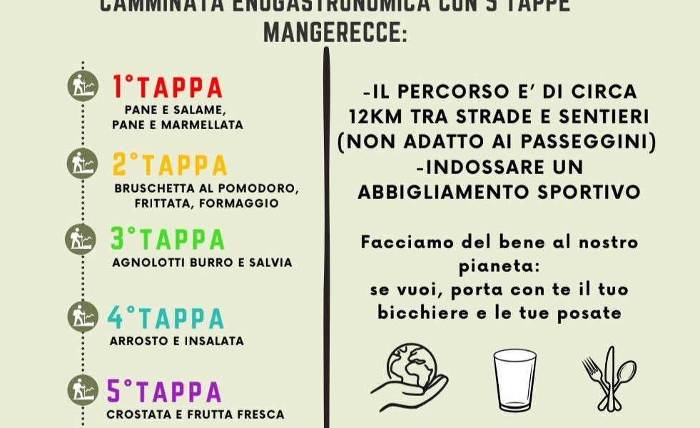 Sbriccolando - Valfenera