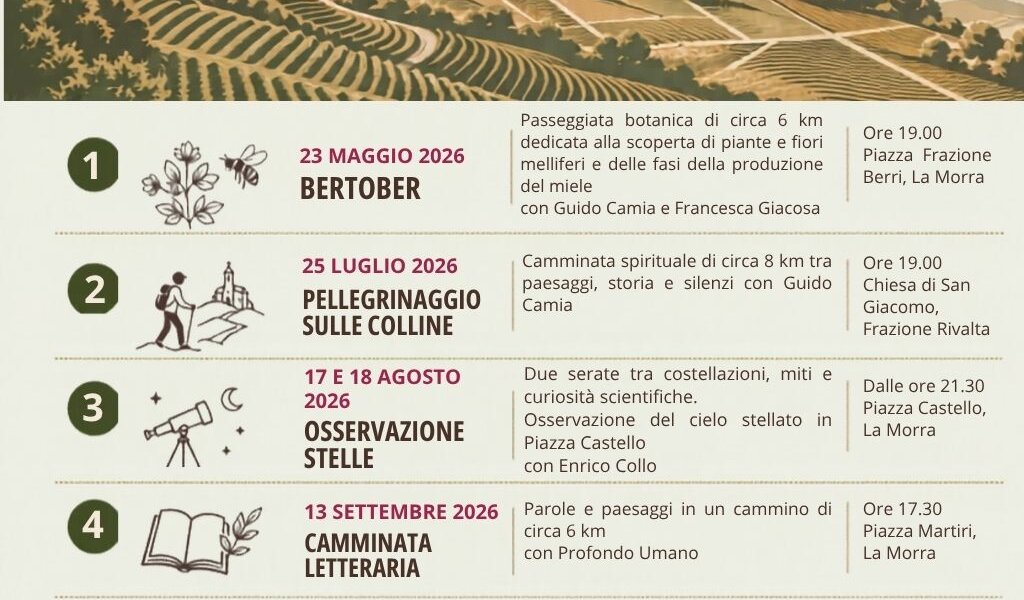 Sui sentieri di La Morra