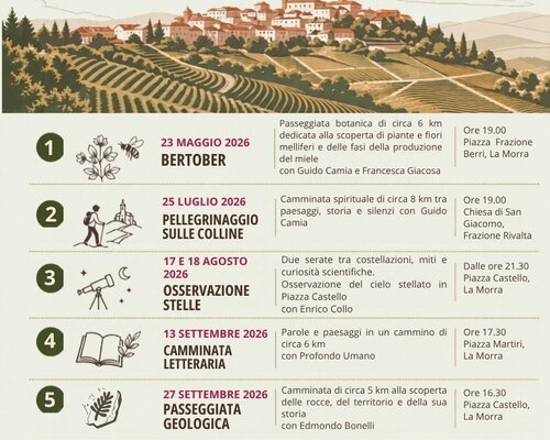 Sui sentieri di La Morra