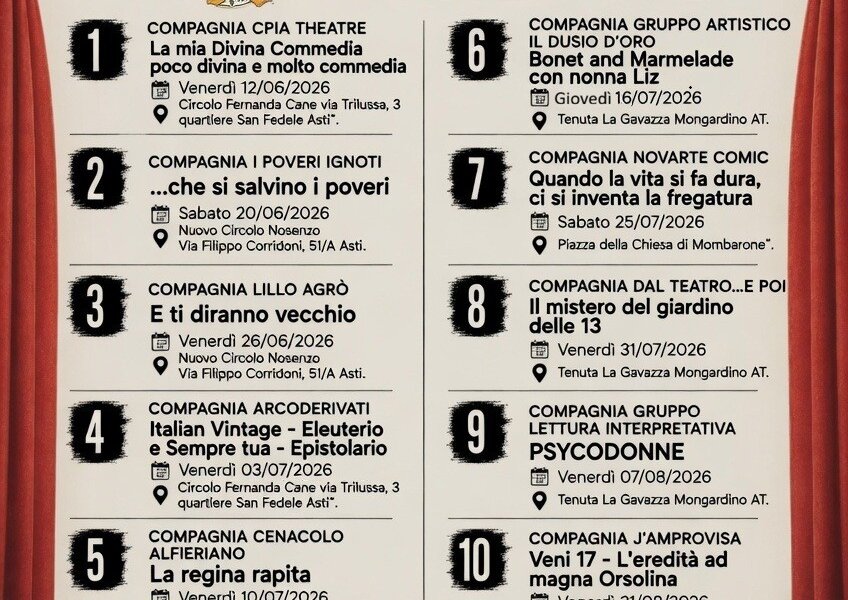 "E... Che sia... Spettacolo - Attori alla ribalta" - Asti (AT)
