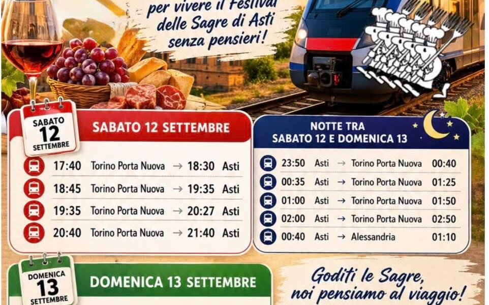 Festival delle Sagre... in treno - Asti