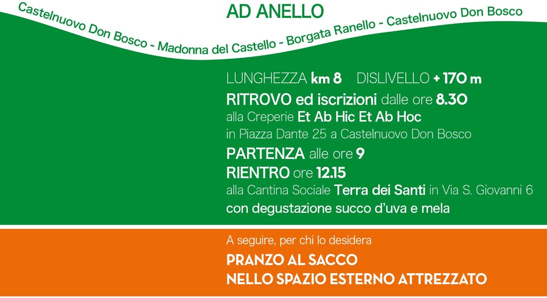 Il Cammino di Don Bosco - Castelnuovo Don Bosco
